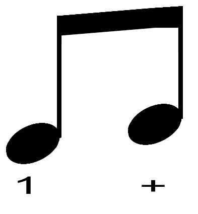 Two Eighth Notes