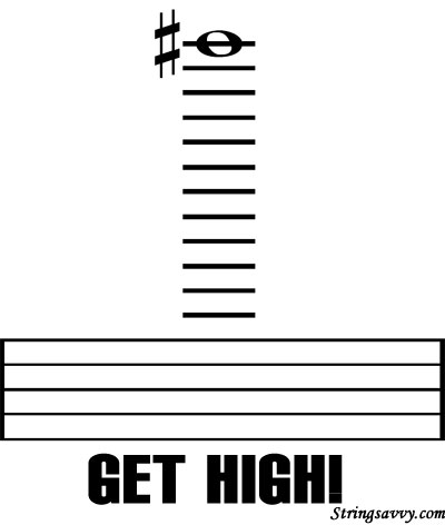 Get high music joke high ledger line on staff
