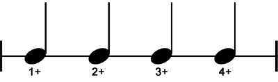 Quarter Notes (4th notes) with counting